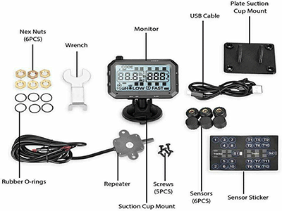 How to Install the Pressure Sensor Correctly?