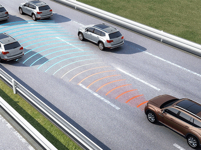 Six Major Automotive Safety Technologies