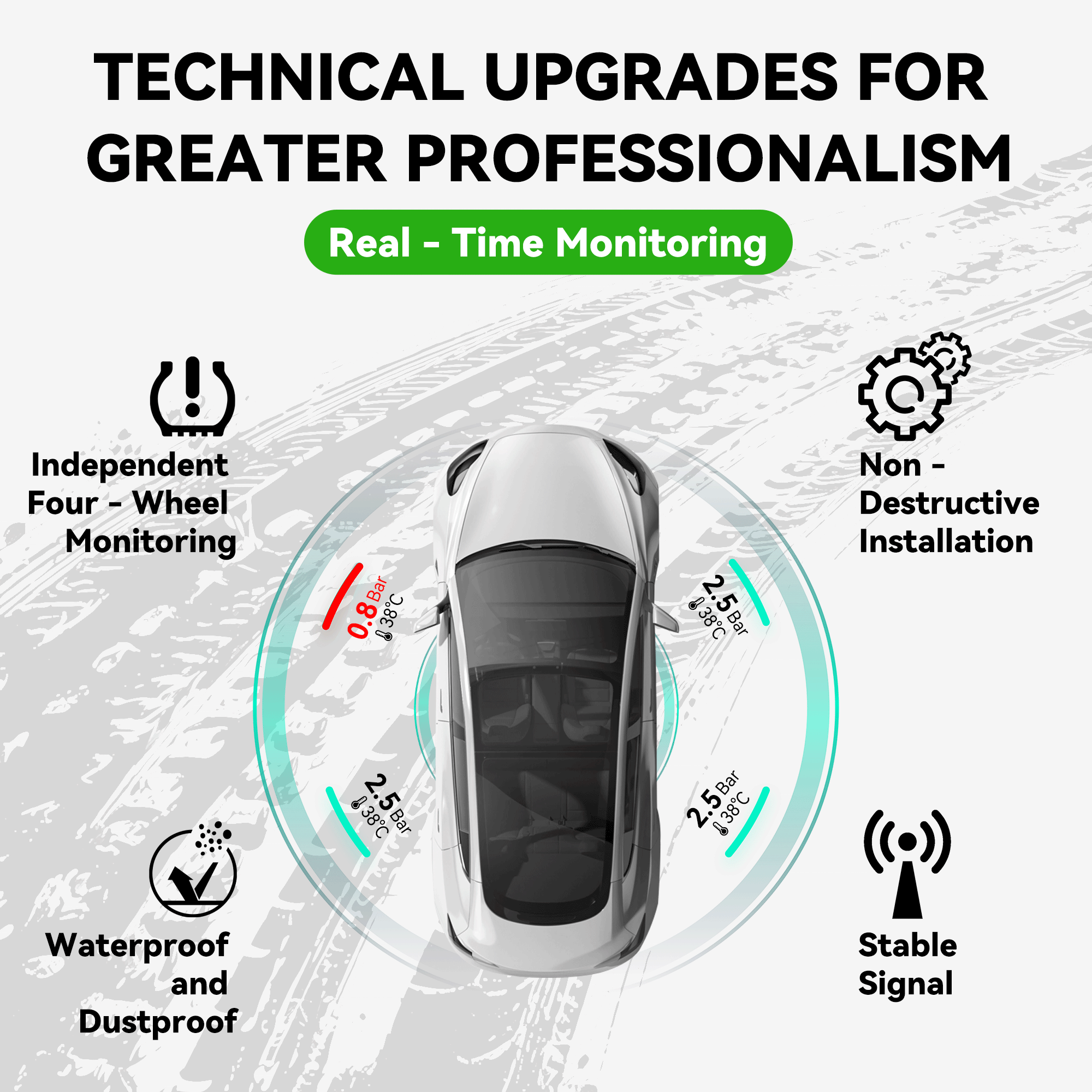 TPMS Senor For Model S/ X /3 2021- Bluetooth 149070101C 